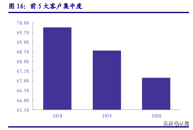 可靠股份深度报告：国产成人护理龙头公司，“可靠”的产品与未来