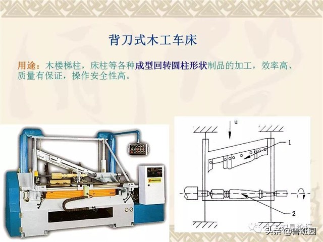 几种常见的木工车床和木工圆棒机介绍