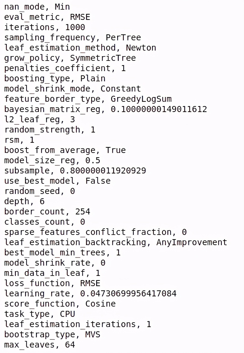 如何使用 CatBoost 进行快速梯度提升