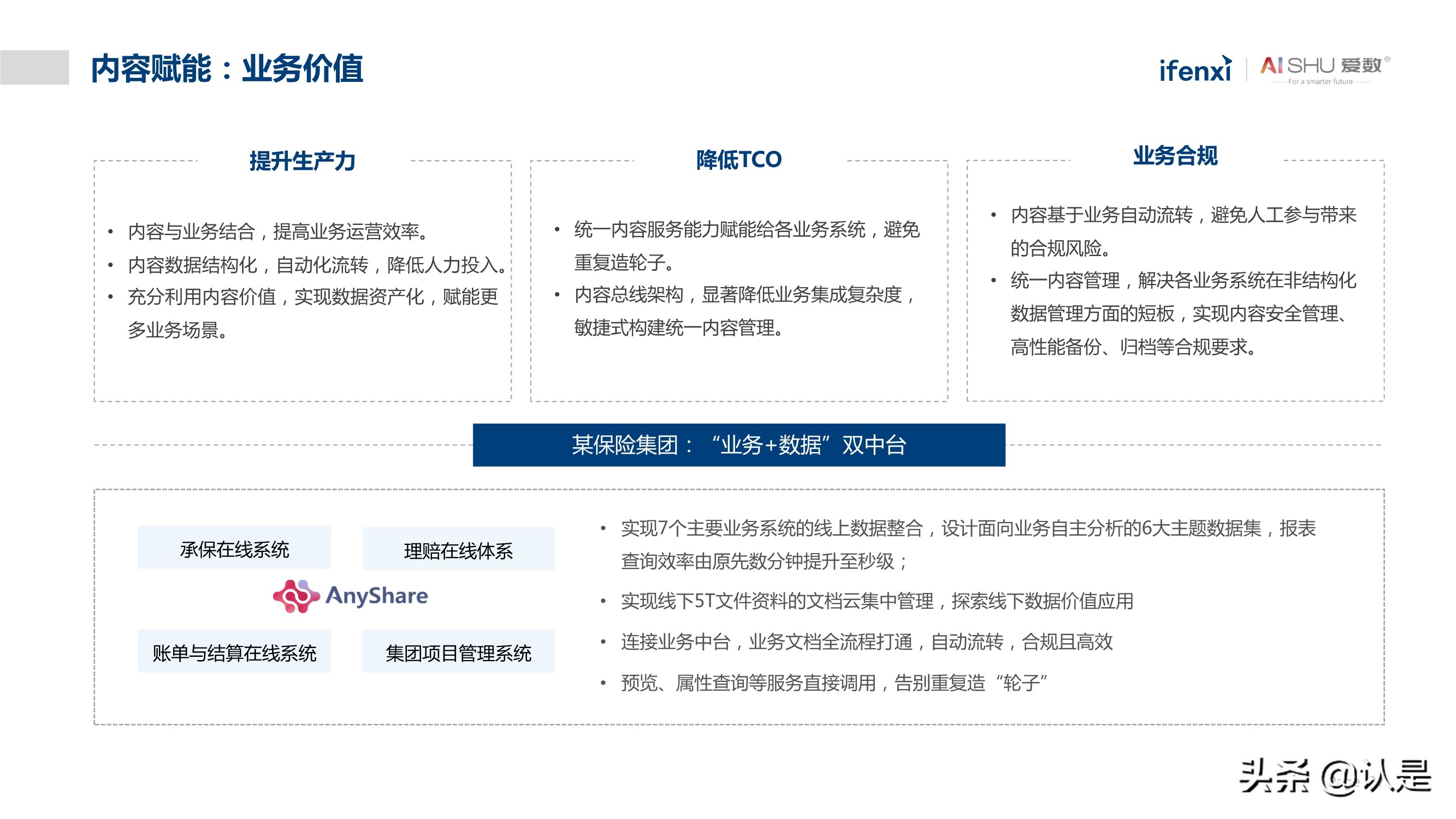 非结构化数据中台实践白皮书：释放非结构化数据价值