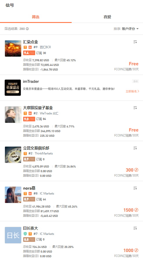 跟单盈利却关闭跟随，这届跟单者最关心的是什么？