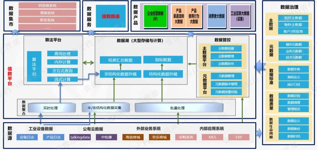 工业互联网“咖”解丨康凯：工业互联网支撑下的“质效双升”的制造模式