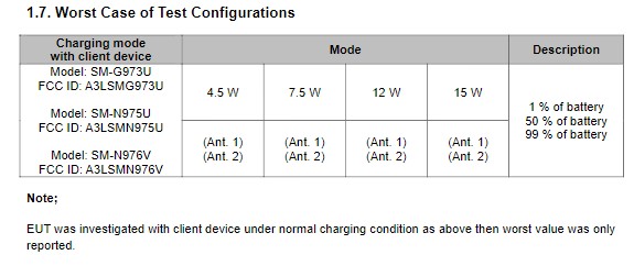 三星Note10 Pro将适用15W无线快充，新无线充电已根据验证