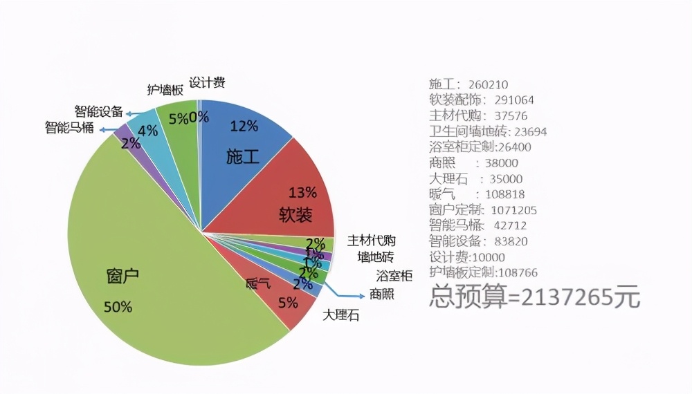 213.7񺣶Ǽ꿪ͺա