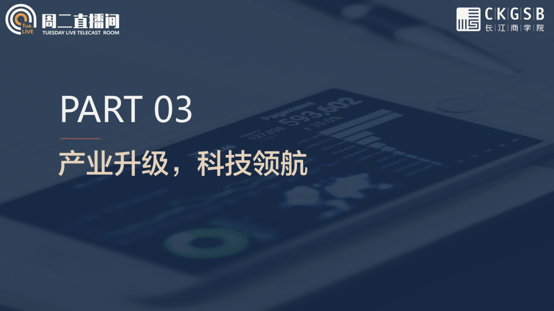 长江MBA同级声 | 周二直播间笔记：新形势下的PE投资策略