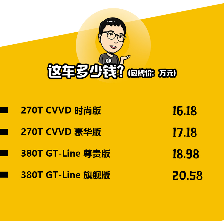 送给年轻人的中级车 起亚K5凯酷包牌价16.18万元起