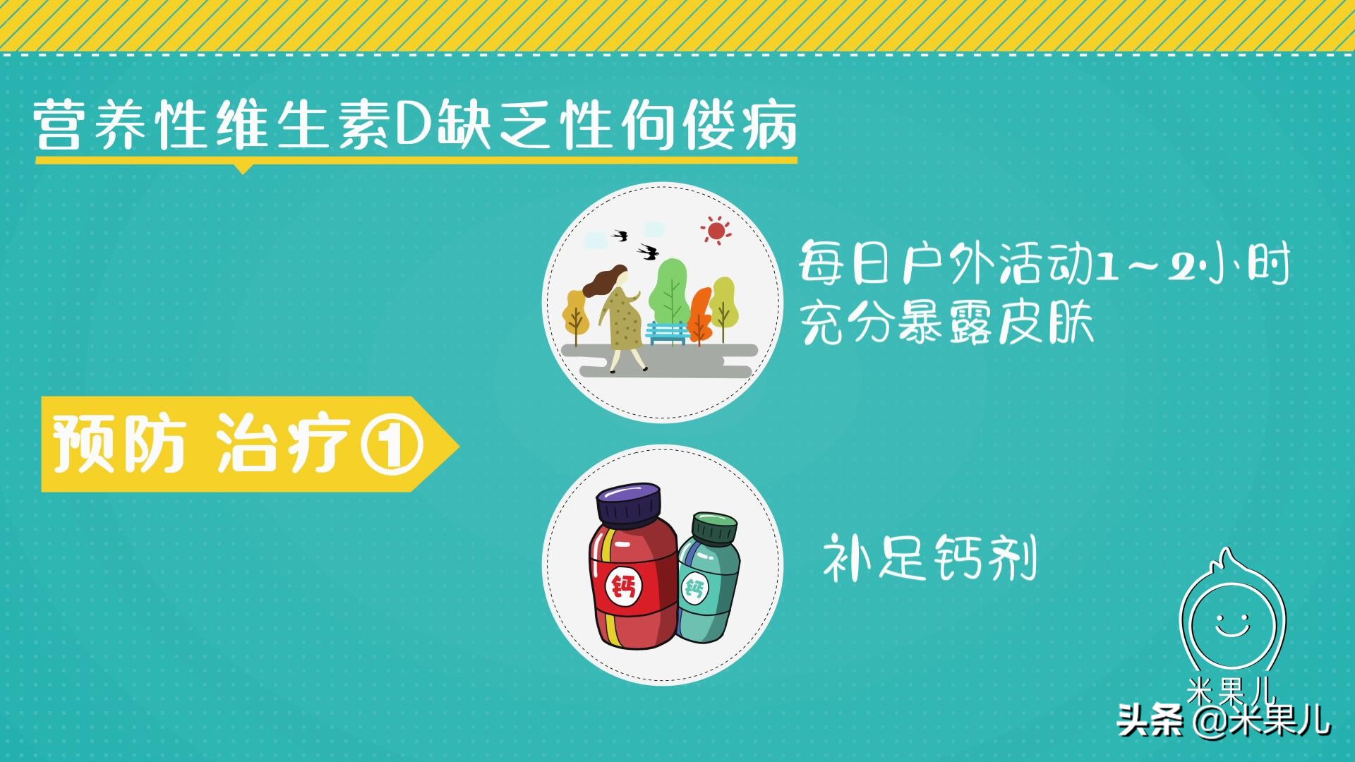 儿童营养性维生素D缺乏性佝偻病的预防及治疗