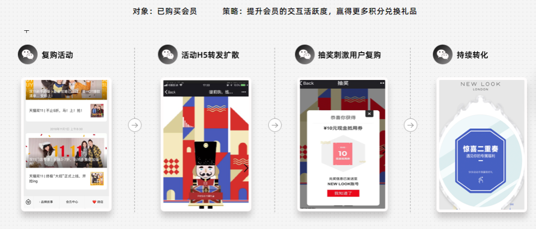 干货｜只需三步，吃定这波私域流量红利