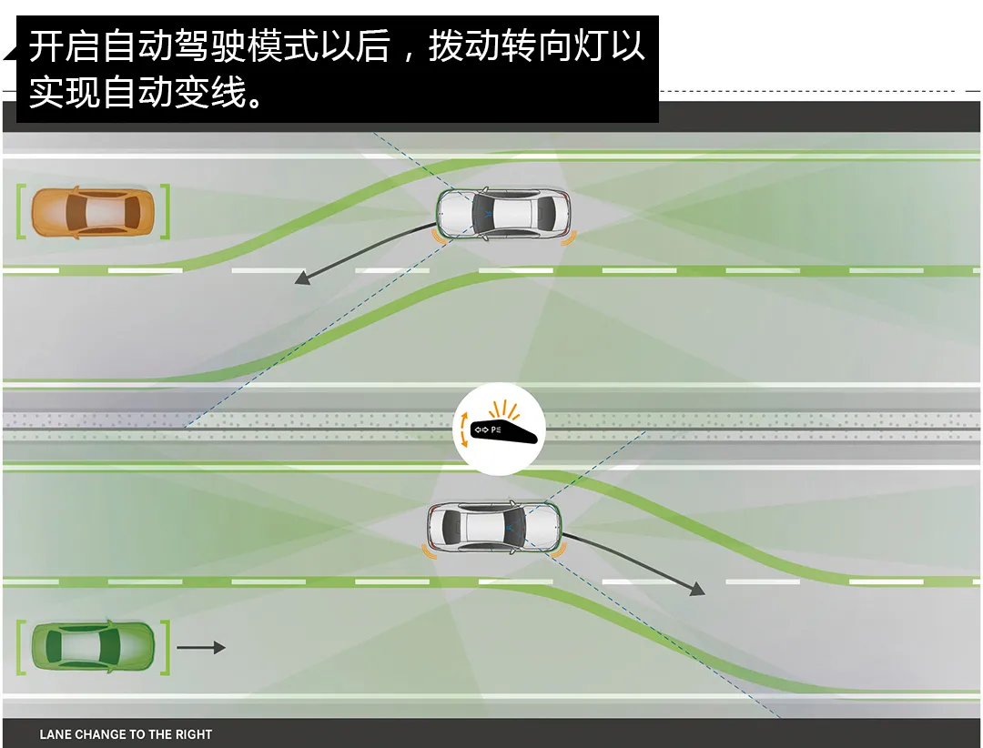 虎头奔、蝴蝶奔已远去，全新一代奔驰S级看得懂？