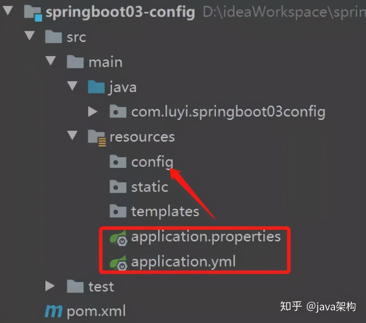 一文带你学习SpringBoot(上)