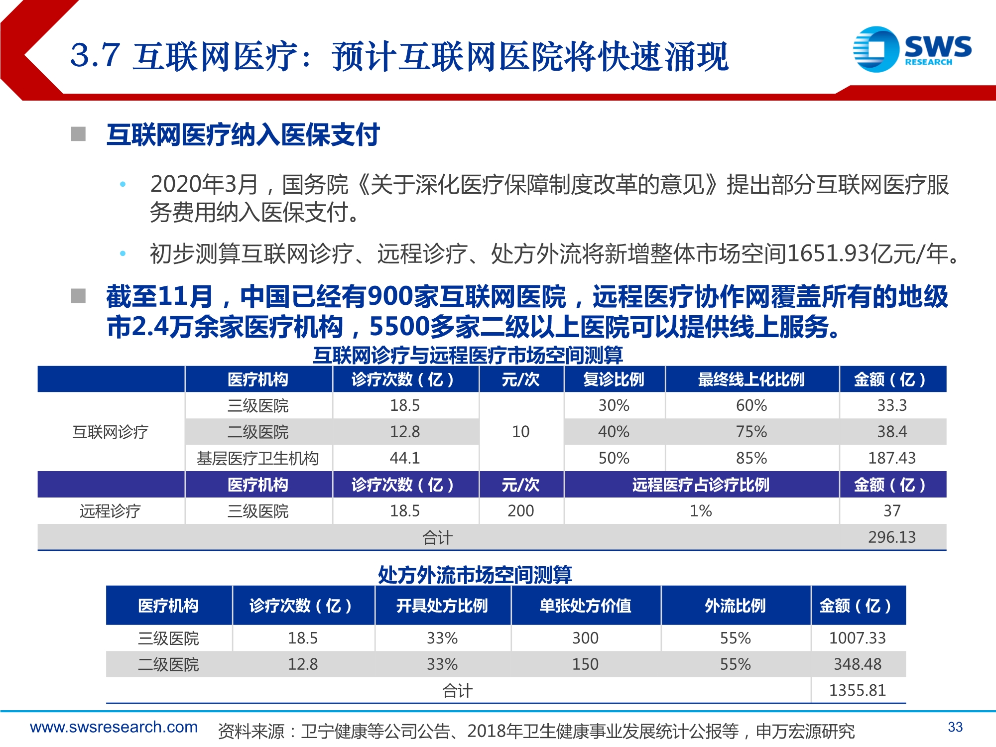 2021年计算机行业投资策略：全领域智能替代