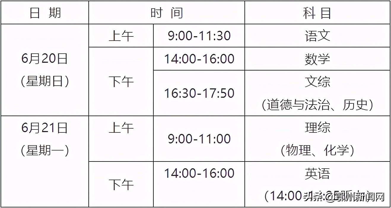 鄂州中考时间2021高中阶段招生方案出炉(图2)