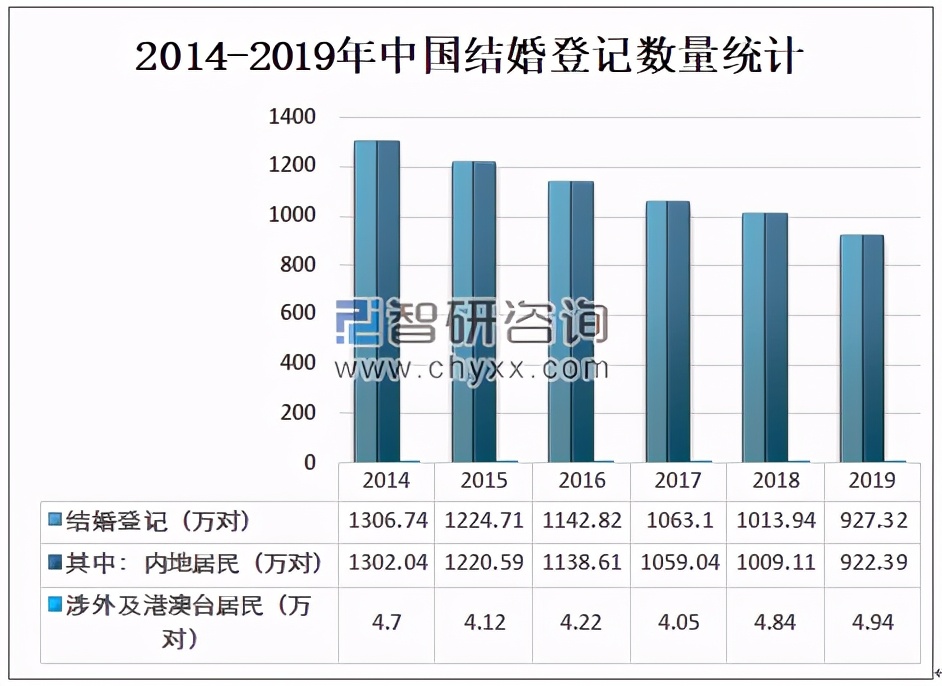 “岳母直恋”即将发布，颠覆婚恋模式，助力人口增长