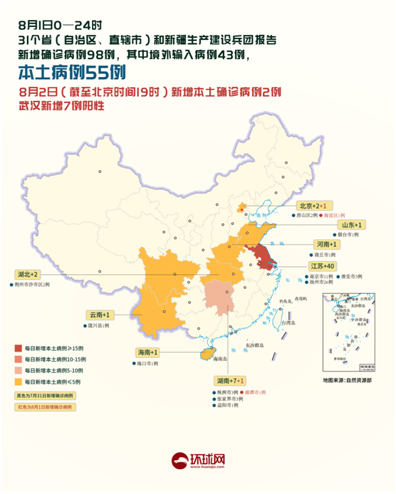 独家图解 | 武汉新增7例阳性，全国高中风险地区&ldquo;4+114&rdquo;，单日23地升级中风险