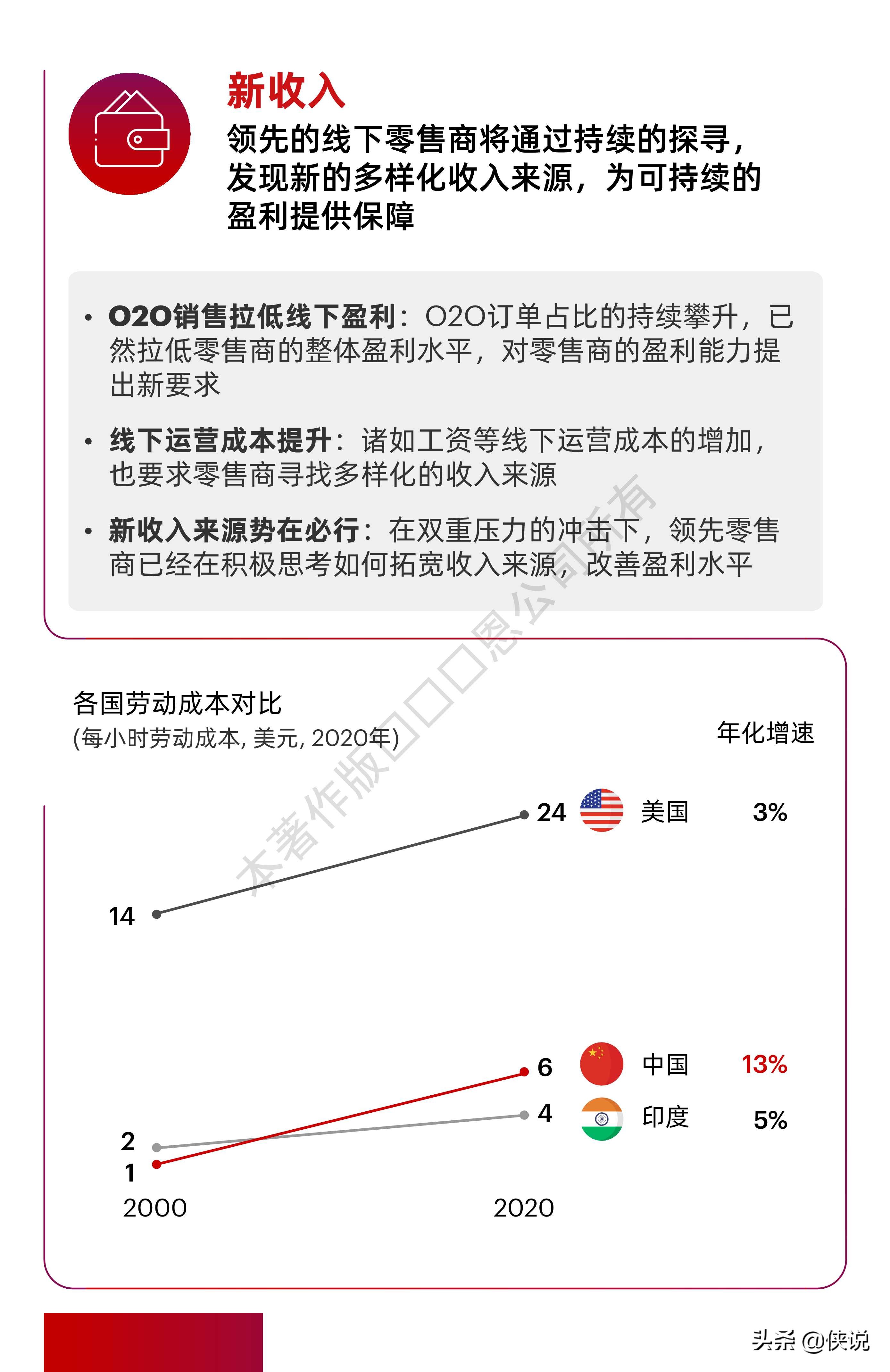 贝恩：2021年中国零售市场十大趋势