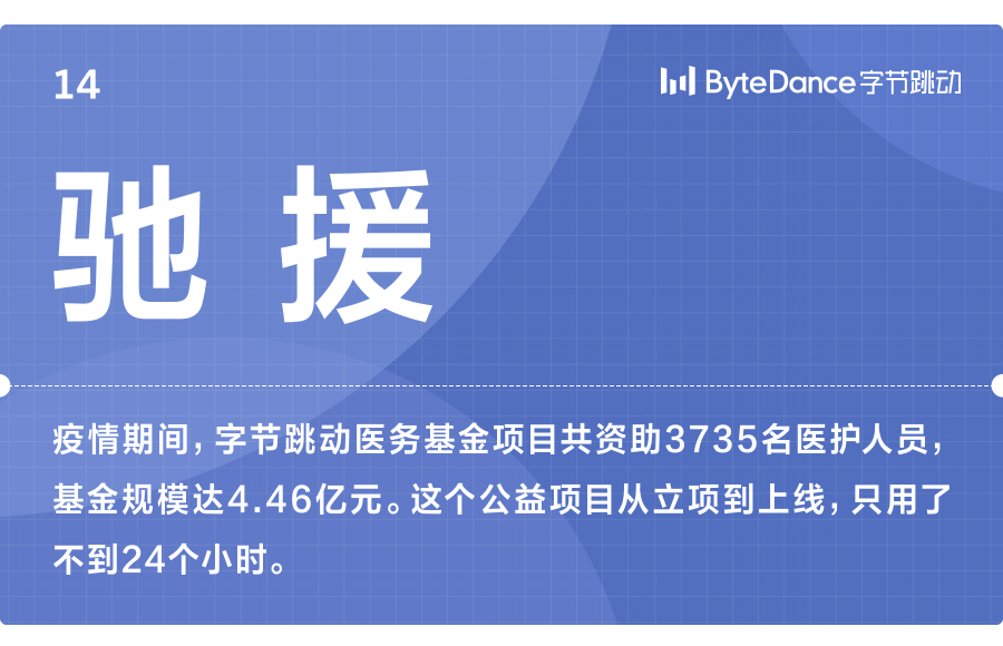 字节跳动9年了，这是16个不为人知的小故事-第14张图片-大千世界