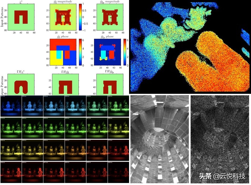 ������׳����ǰ�ؽ�չ���