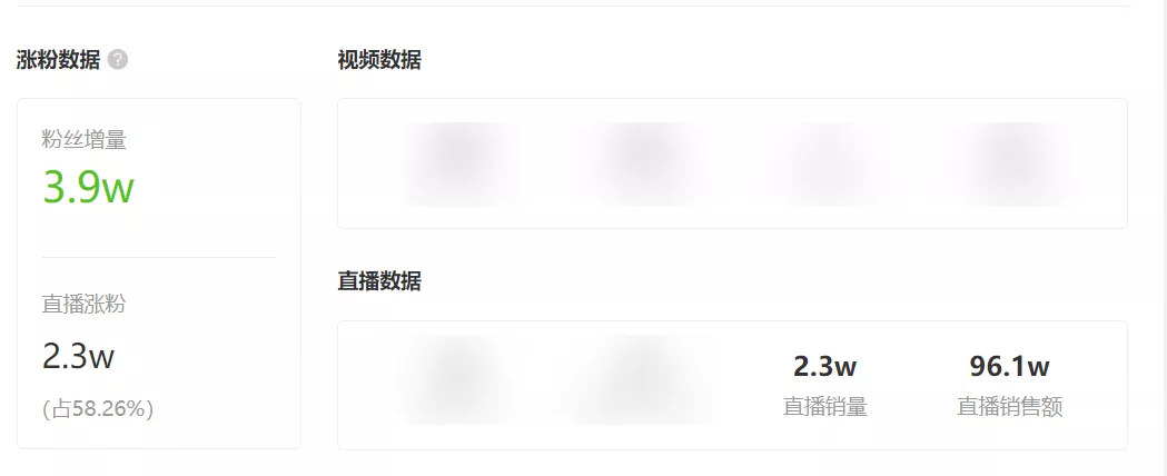 如何从0到1打造爆款直播间和爆款商品?