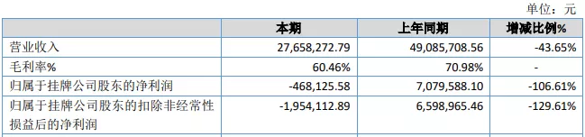 腾讯联合优酷爱奇艺等抵制无版权剪辑 | 三文娱周刊第172期