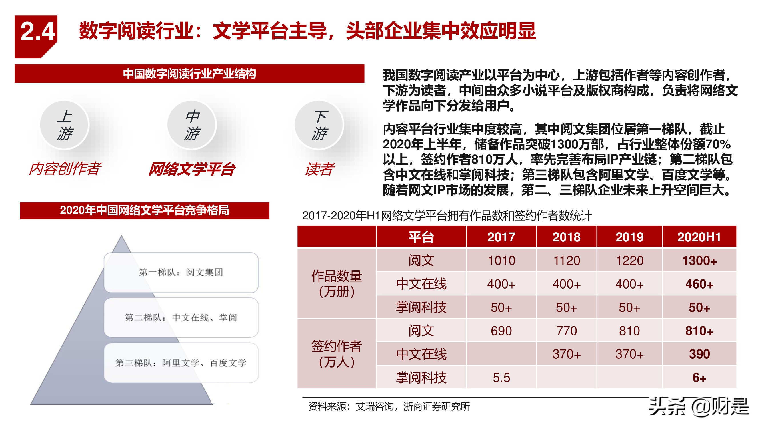 傳媒行業(yè)秋季投資策略：新產(chǎn)品，新周期