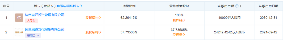 旁系高德地图，直系百度地图，谁能真正跑赢对手？