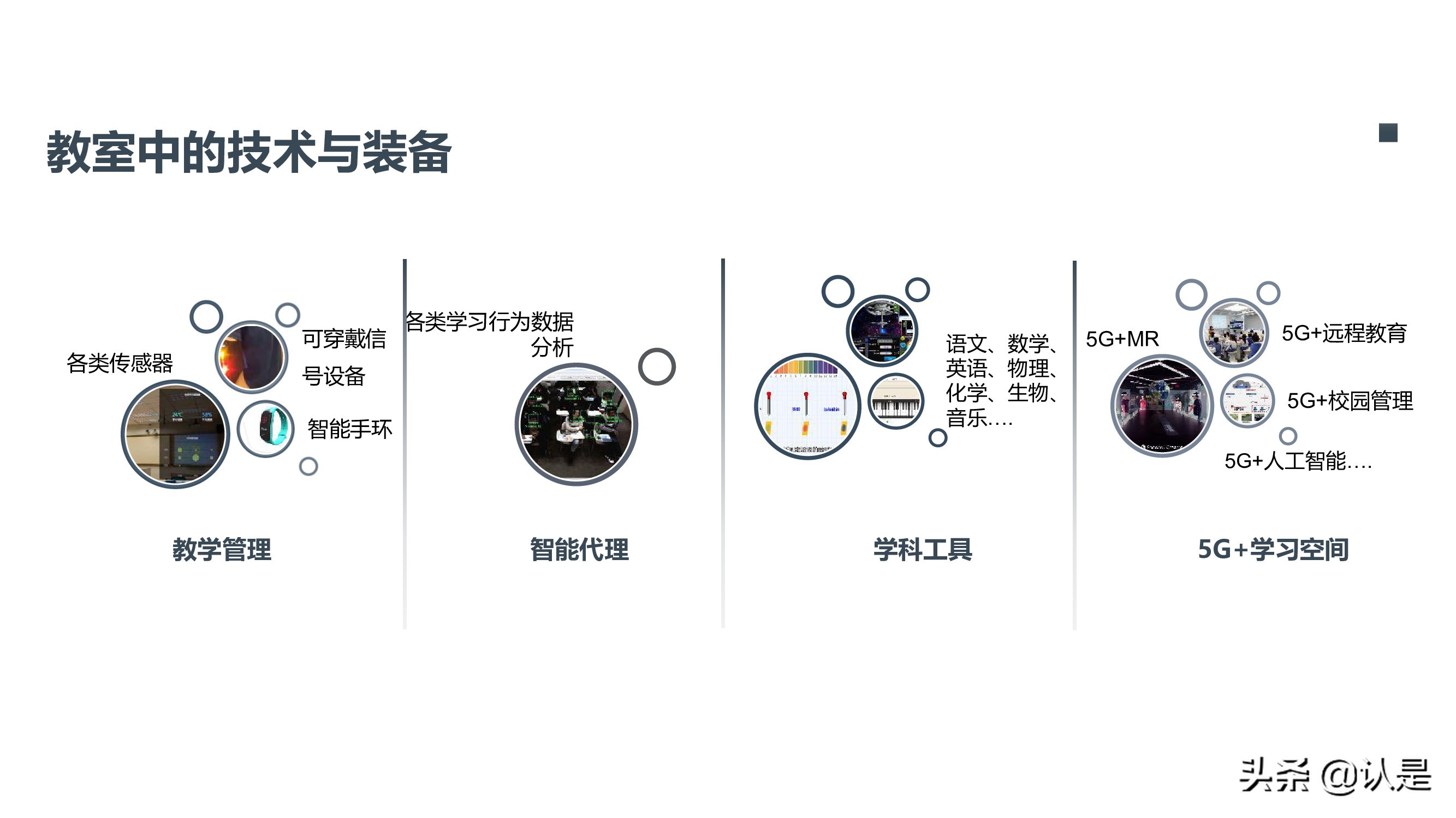 未来学校学习空间蓝皮书2021