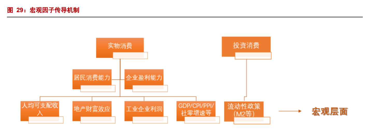 2021H1酒水行业业绩总结报告：三大亮点，四大思考