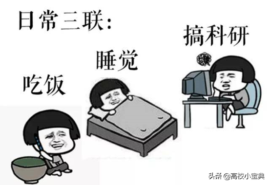 高效科研：10款科研必備神器，迅速提高你的效率