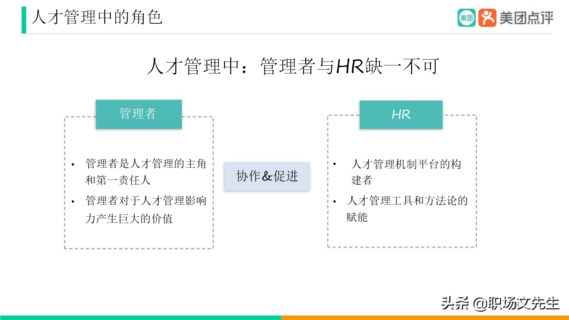 美團公司帶兵工具：82頁美團人才管理地圖，工具即是思維