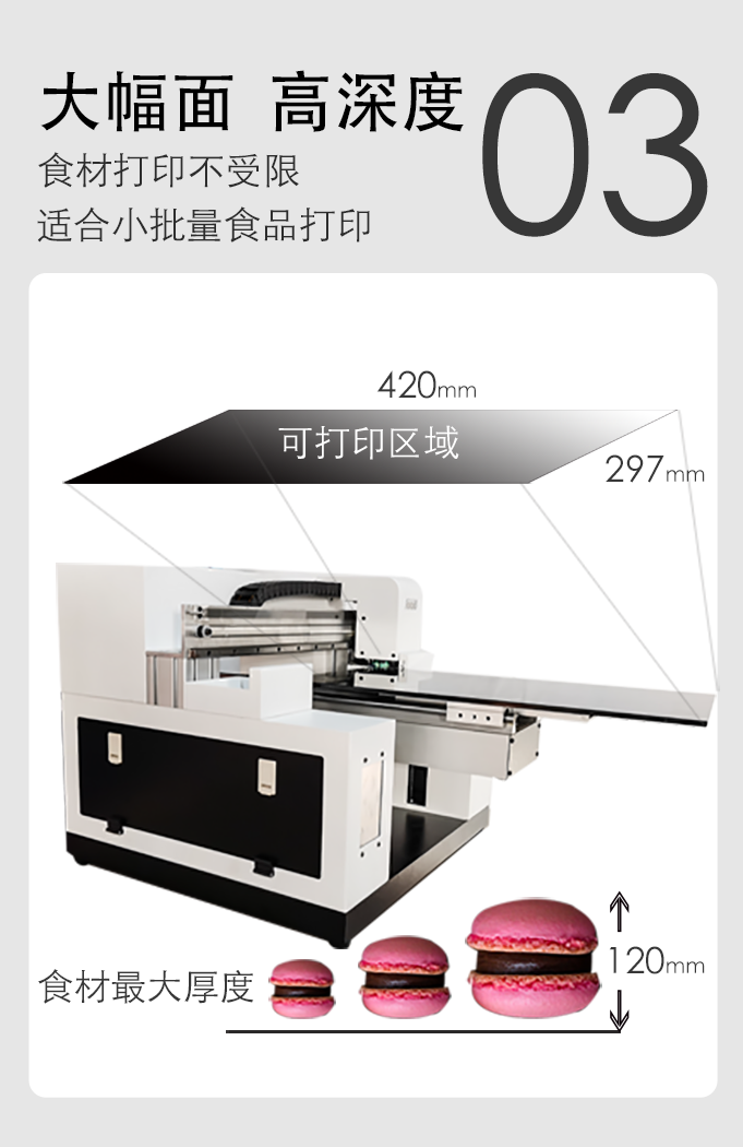 a3 桌面式食品打印机,智能化操作,8色打印,超快