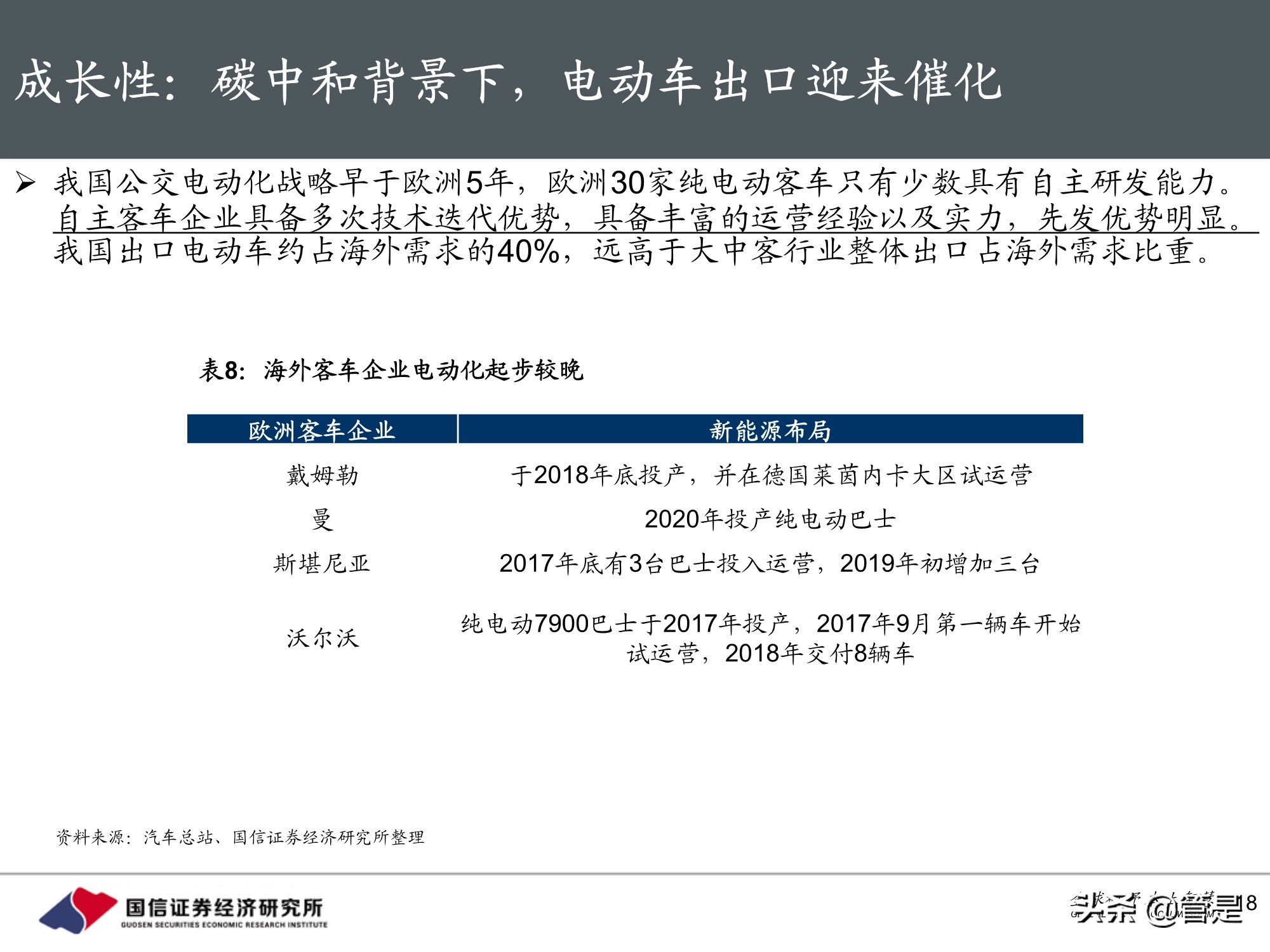 宇通客车专题研究：周期与成长共振