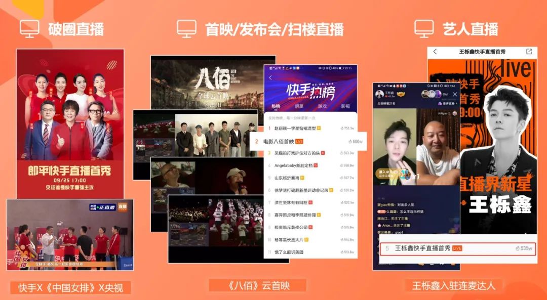 快手，为电影票房“做加法”