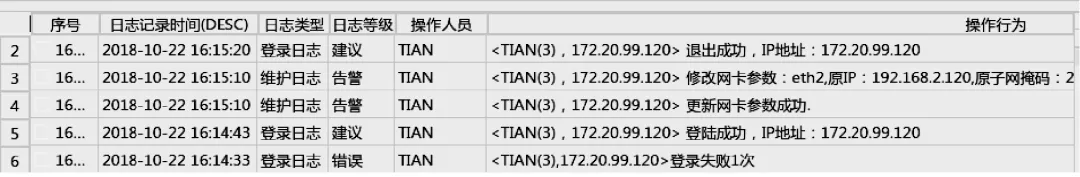 二次設備配置工具安全加固設計及實現