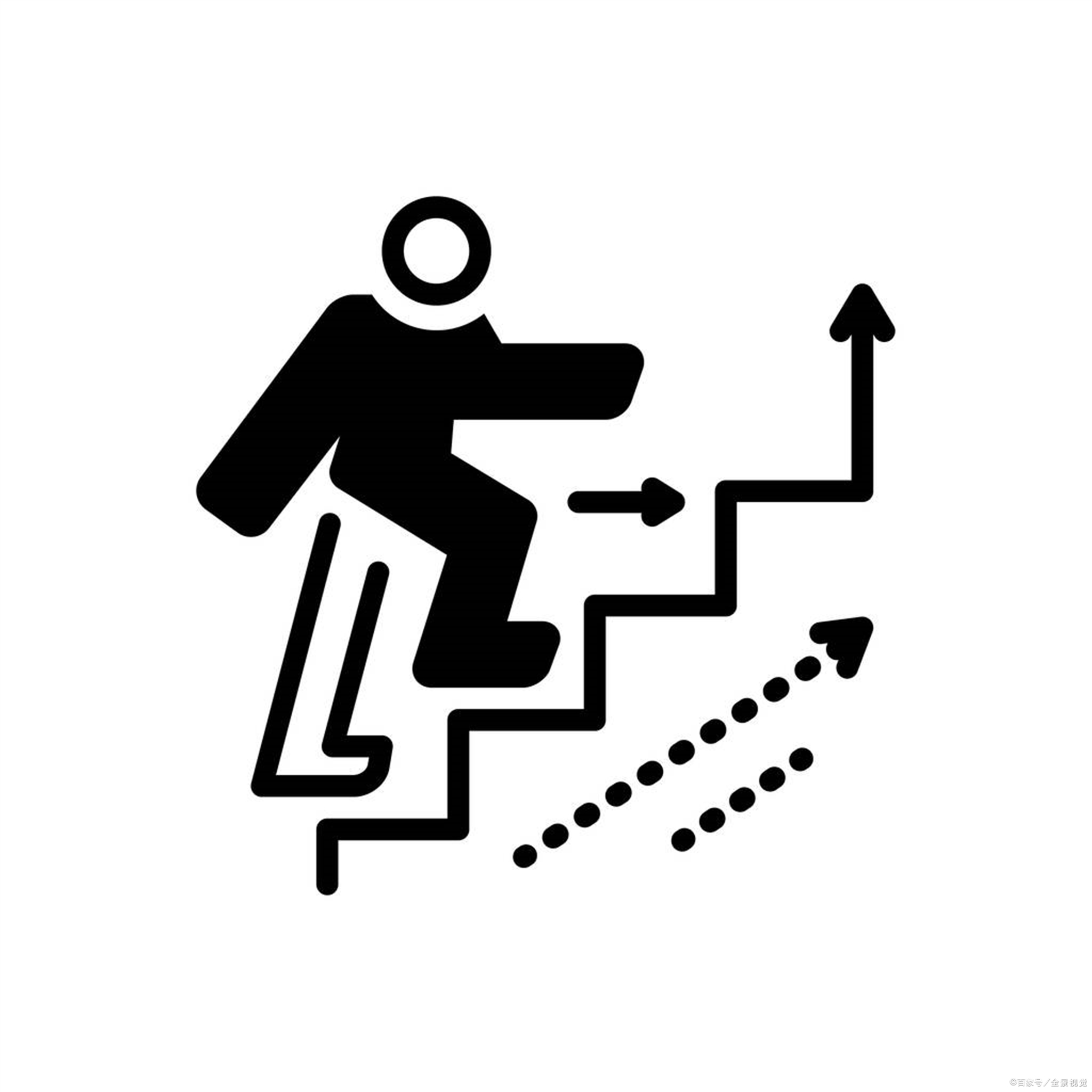 亚马逊新品怎么推广