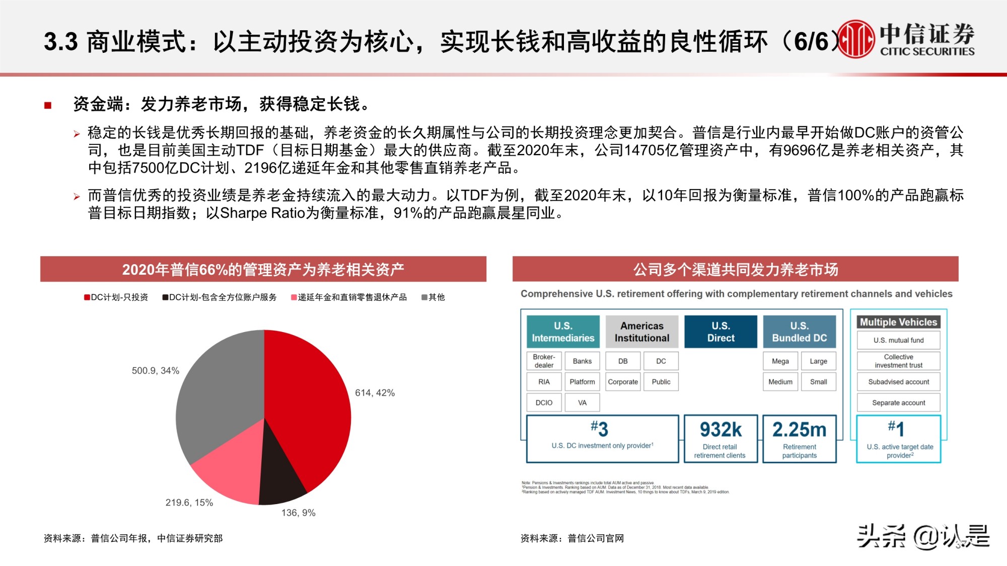 资产管理行业研究：海外资管行业变迁与优秀公司案例分析