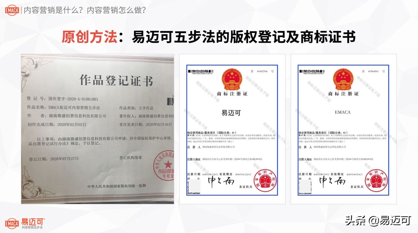 八千字长文：内容营销是什么？内容营销怎么做？