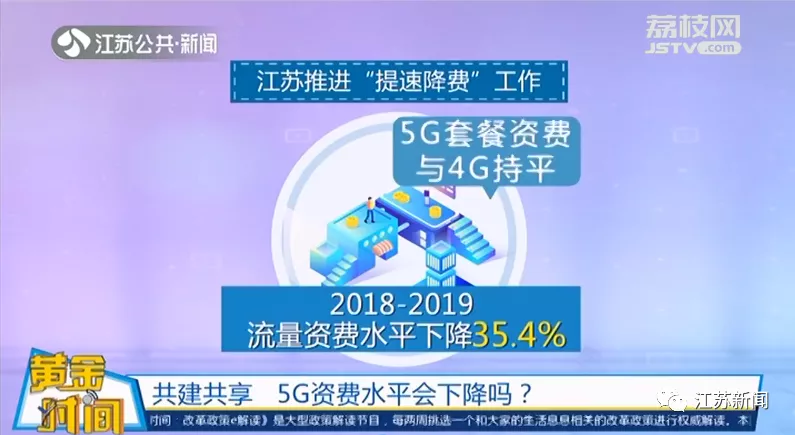 黄金时间■5G究竟牛在哪？年底覆盖江苏哪些区域？《黄金时间》详解