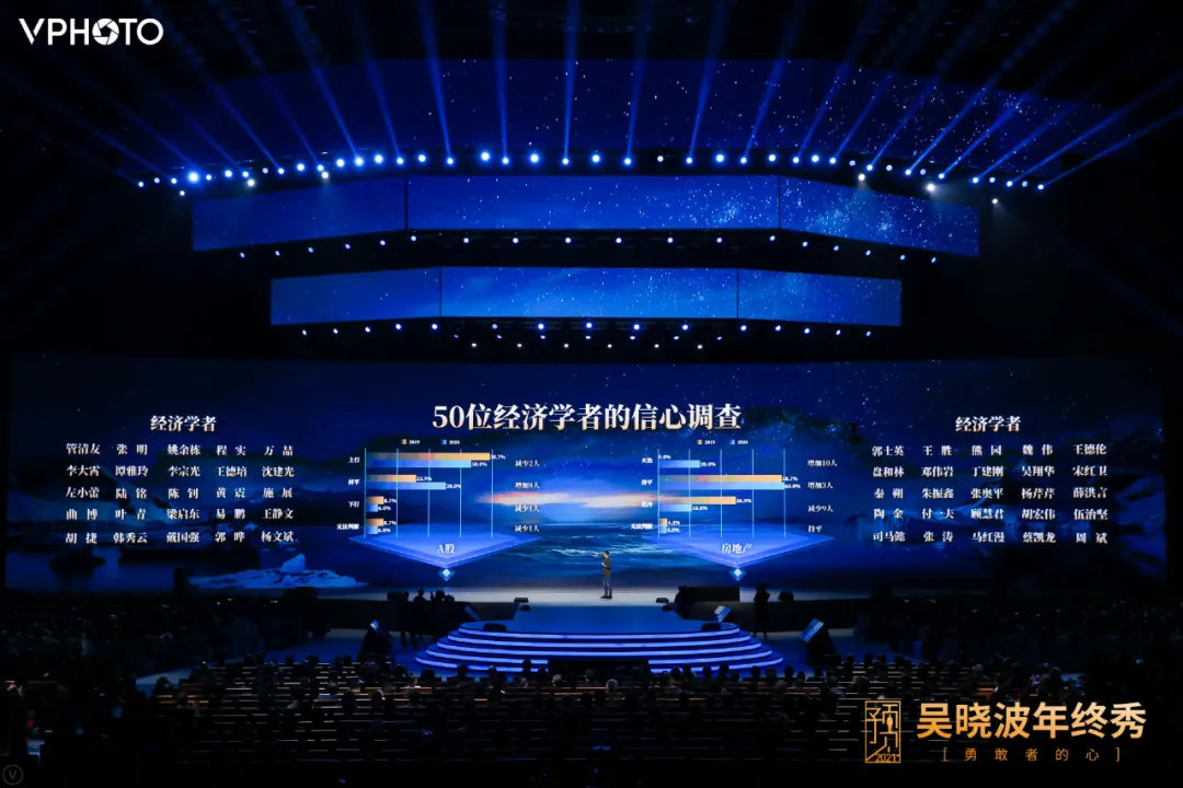 吴晓波：预见2021（跨年演讲全文）