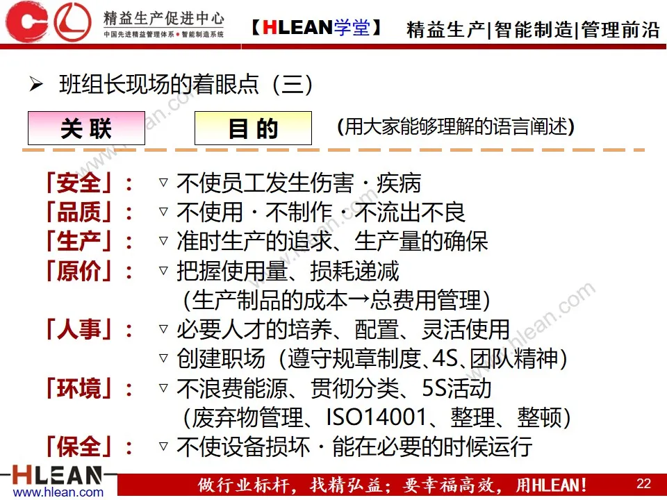 「精益学堂」精益班组管理实战