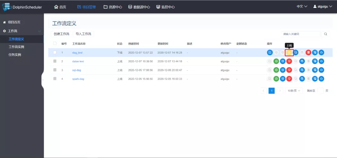 任务调度系统的后起之秀——DolphinScheduler（三）