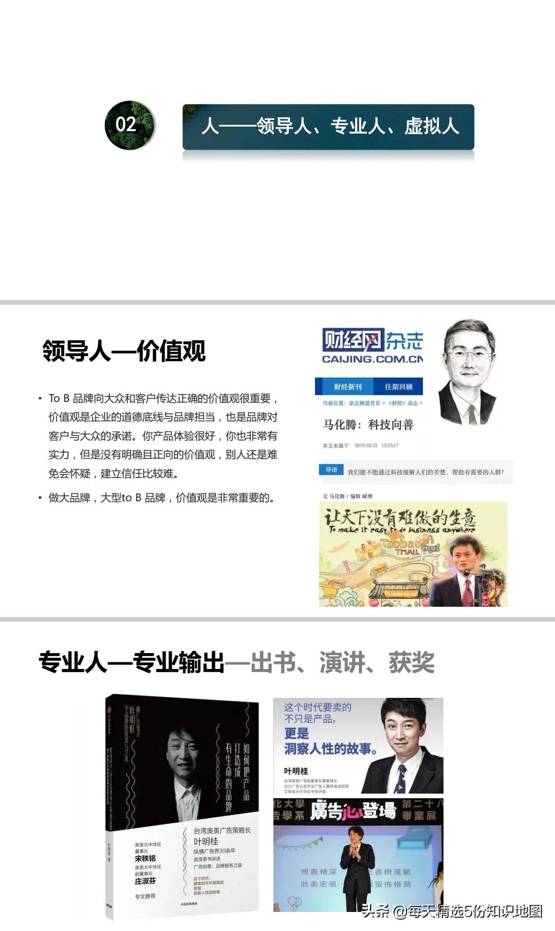 ToB品牌营销手册2.0【115页PPT】