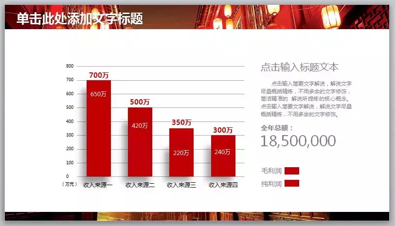 一份中国红风格年终总结PPT模板,让你的2018总结报告更亮眼