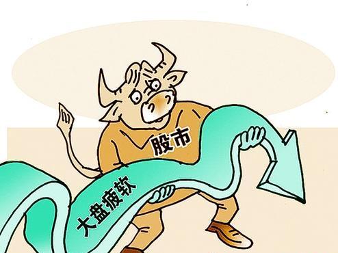 A股，还有必要再守吗？