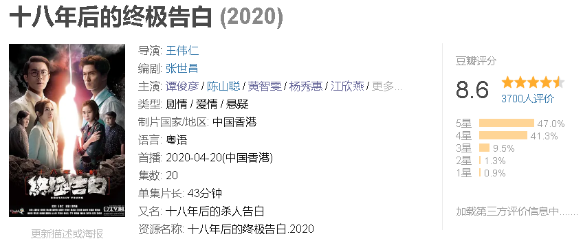 十八年后的终极告白：猜一猜十八年前的案子是不是有原型的呢？