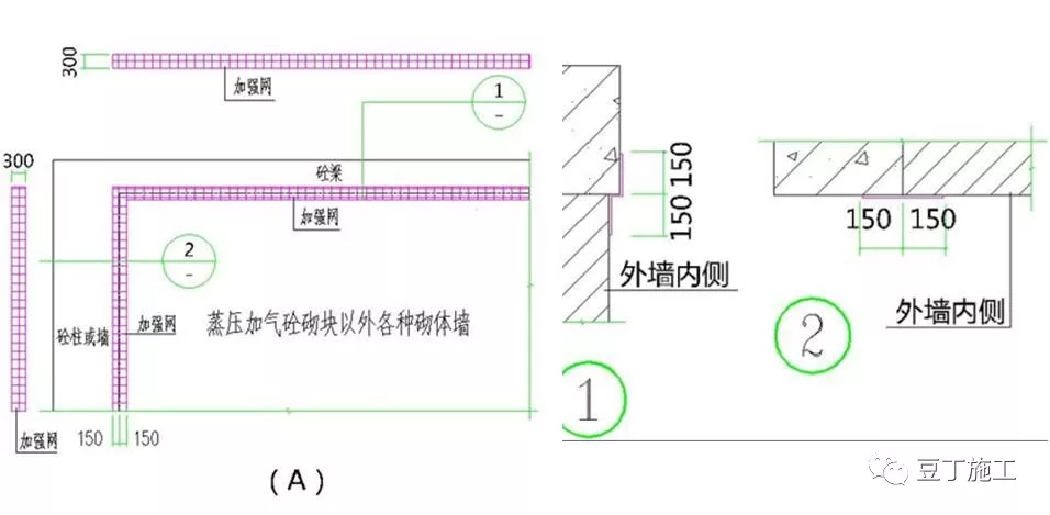 內外墻抹灰工程施工指引，這也太細致了吧