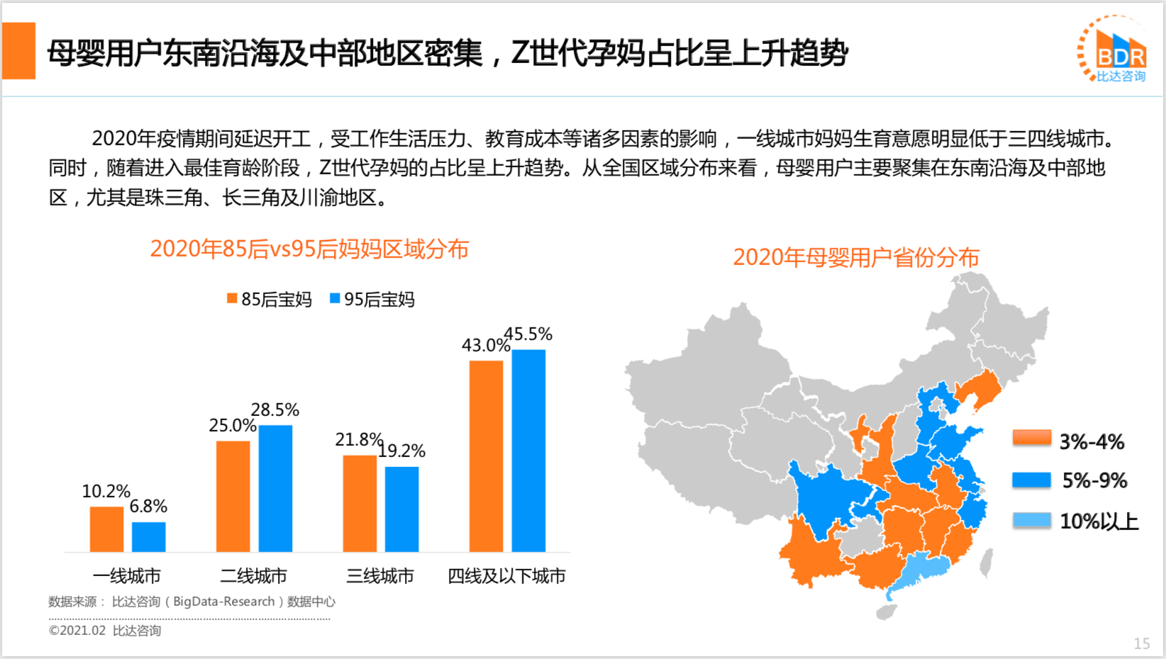 2020年度中国互联网母婴市场研究报告