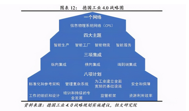 全球製造業口碑排名出爐：德國第一，日本第八，中國卻無緣前十