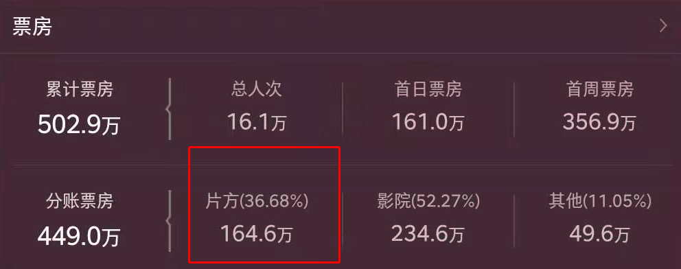 昆凌4年赔掉8个亿，背后是周杰伦“自毁前途”的巨大代价？-第9张图片-大千世界