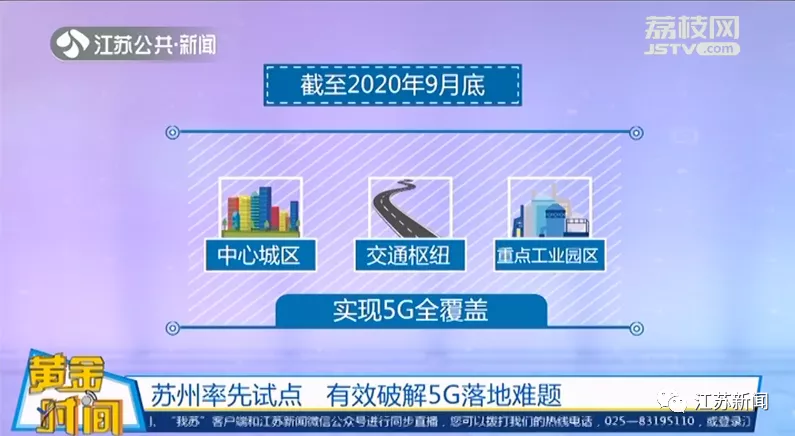 黄金时间■5G究竟牛在哪？年底覆盖江苏哪些区域？《黄金时间》详解