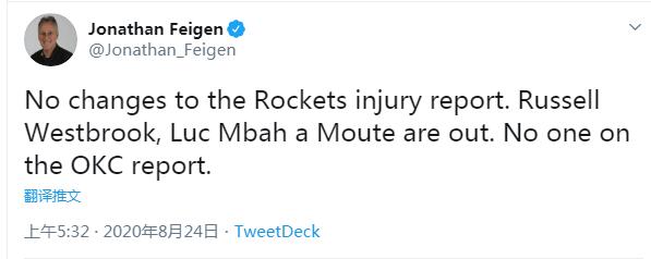 火箭官宣最新傷情！威少再缺陣哈登右肩不適，德帥放話奮戰贏球